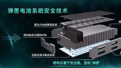 廣汽與華為深化合作 8億元共筑新車，行業(yè)靈魂何在？